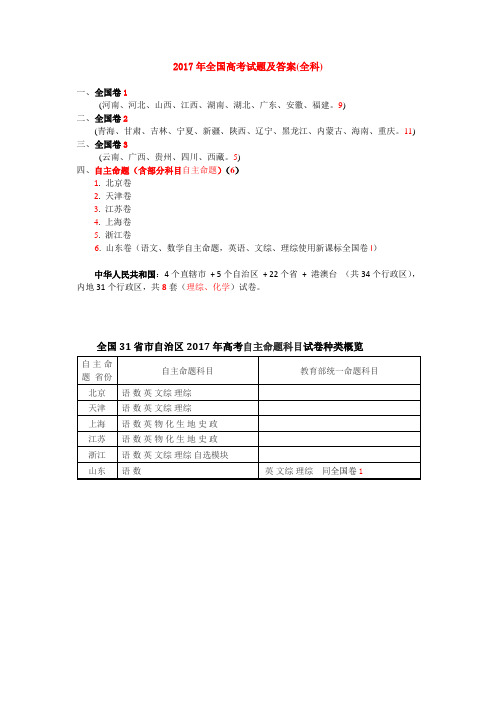 2017年全国高考试题及答案