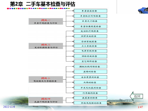 《二手车鉴定与评估》第2章二手车基本检查与评估