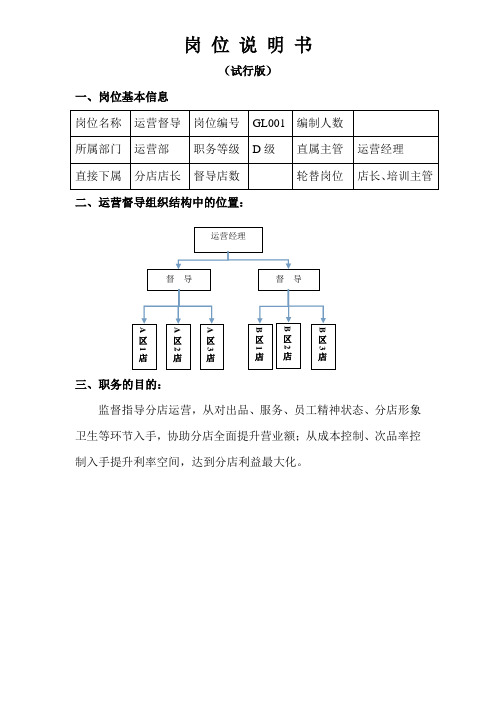 岗位说明书