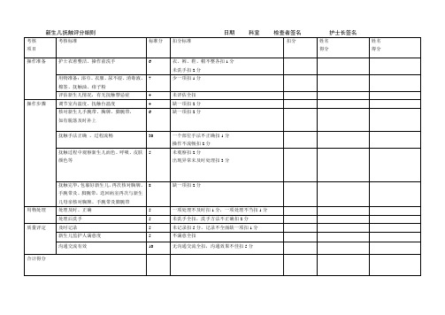 新生儿抚触评分细则