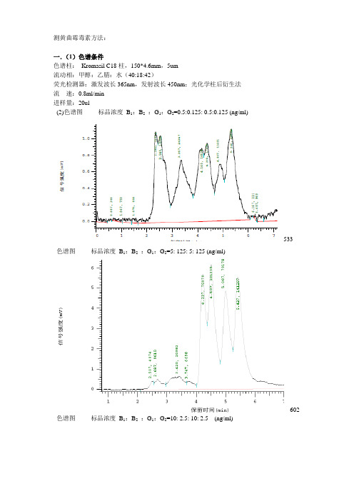 陈皮中黄曲霉毒素的测定法_液相条件摸索