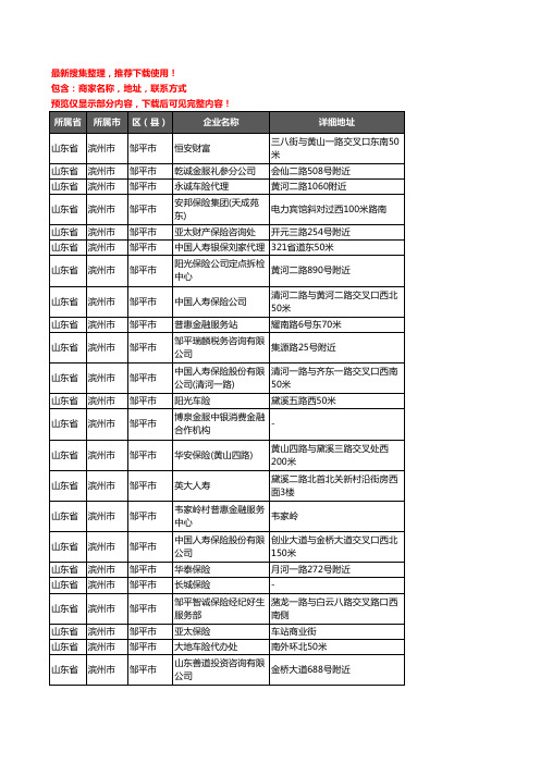 新版山东省滨州市邹平市保险企业公司商家户名录单联系方式地址大全167家