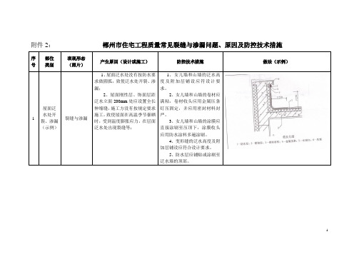 质量常见裂缝与渗漏问题、原因及防控技术措施