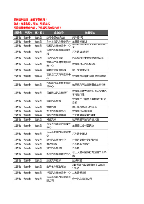 新版江西省吉安市吉安县汽车维修企业公司商家户名录单联系方式地址大全130家