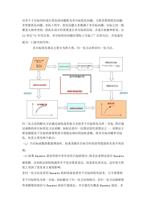ISIGHT多目标优化方法比较