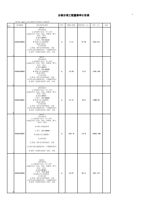 给排水分部分项工程量清单计价表结算