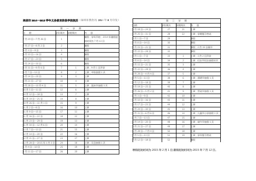 深圳市2014-2015学年度校历