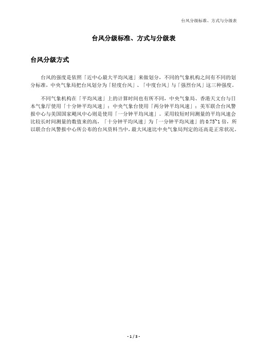 台风分级标准、方式与分级表