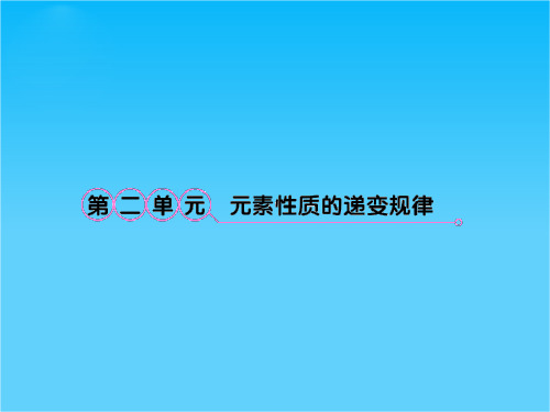 高考化学一轮复习课件第2单元 元素性质的递变规律 知识研习(苏教版选修3)