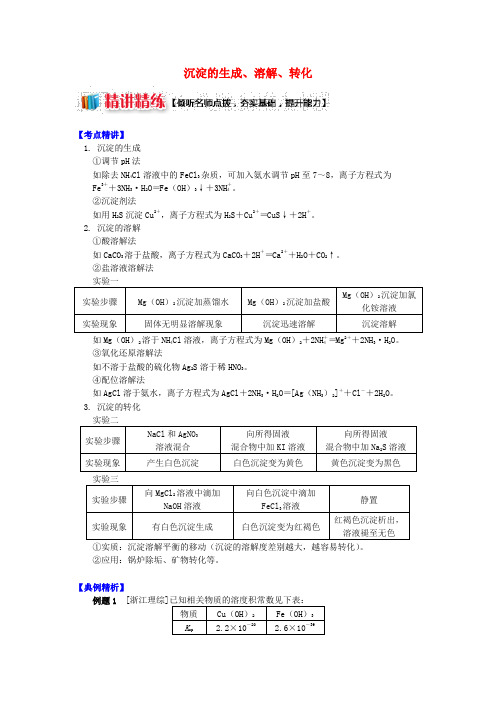 高中化学专题3溶液中的离子反应第四单元沉淀溶解平衡2沉淀的生成溶解转化学案苏教版选修4