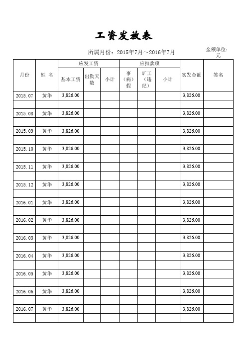 工资发放表