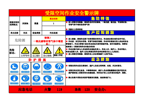 受限空间作业警示牌