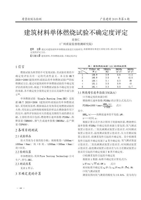 建筑材料单体燃烧试验不确定度评定
