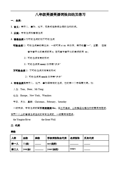 八年级英语英语词性归纳及练习