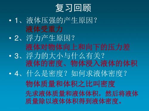 人教版物理八年级下册10.2阿基米德原理  (共17张PPT)