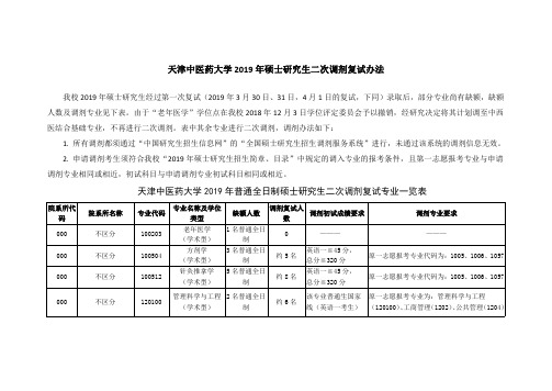 天津中医药大学2019年硕士研究生二次调剂复试办法