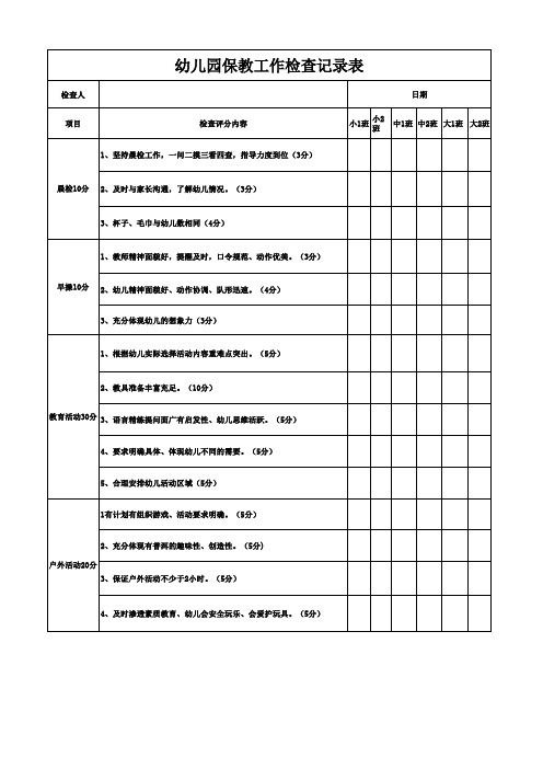 幼儿园保教工作检查记录表