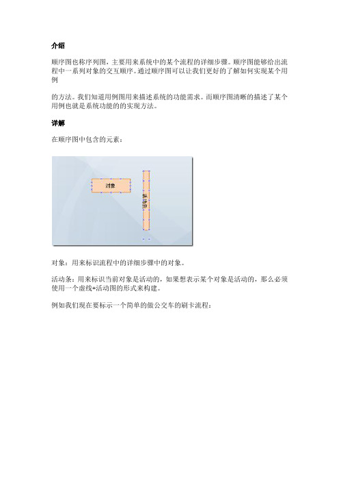 UML顺序图介绍