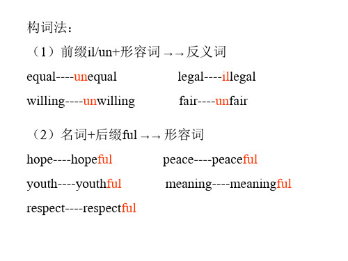 BOOK1  Unit5 Nelson Mandela Vocabulary词汇讲解