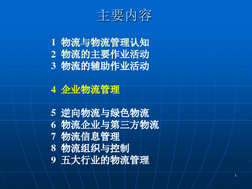 企业物流管理 PPT