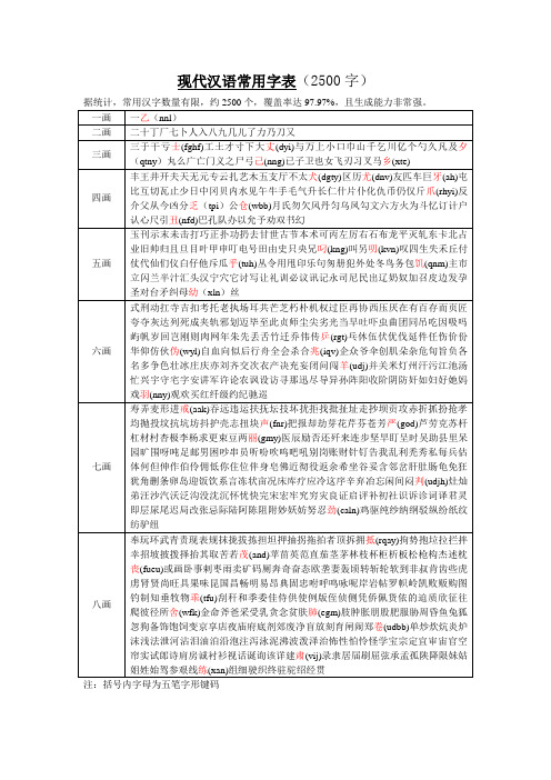 现代汉语常用汉字表