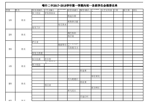 学生会推荐名单