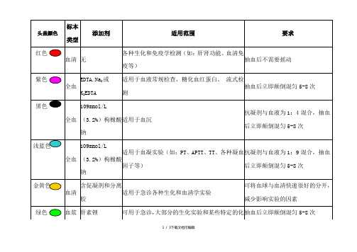 标准采血顺序