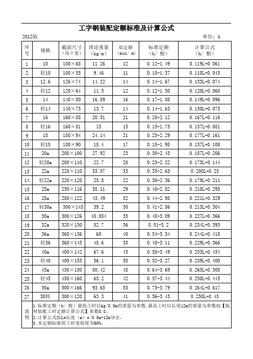 工字钢装配定额标准及计算公式
