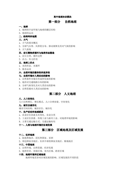 高中地理知识模块