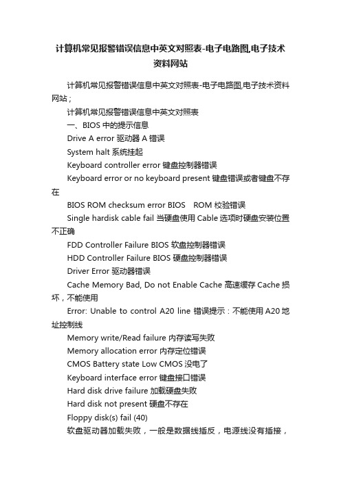 计算机常见报警错误信息中英文对照表-电子电路图,电子技术资料网站