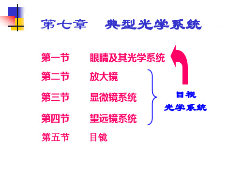 工程光学第四章_光学系统中的光阑与光束限制典型光学系统