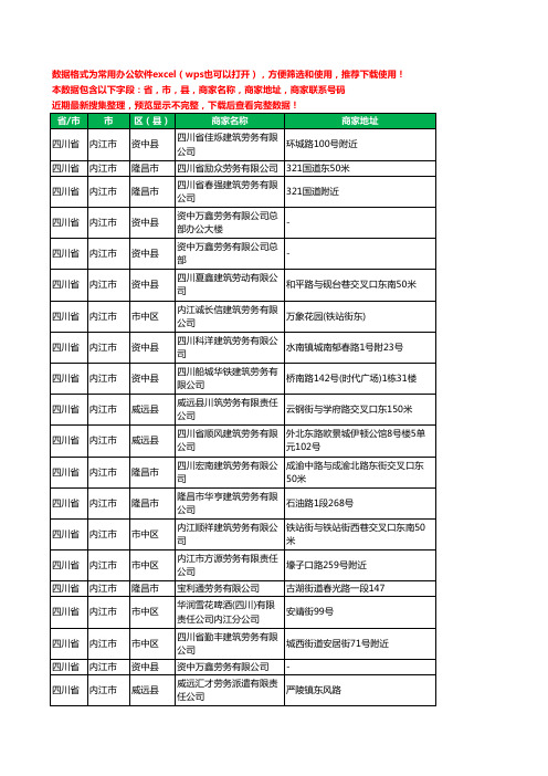 2020新版四川省内江市劳务派遣有限公司工商企业公司商家名录名单黄页联系电话号码地址大全20家