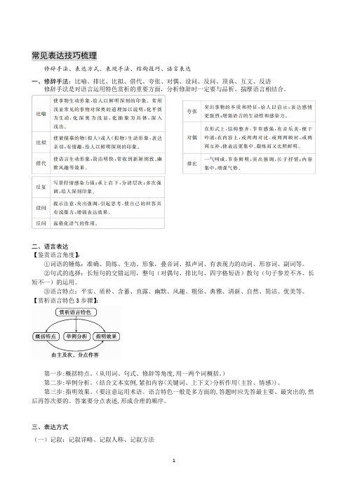 高考文学阅读常见表达技巧梳理