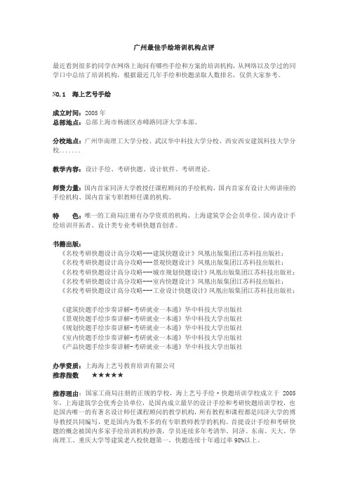 广州最佳手绘机构点评