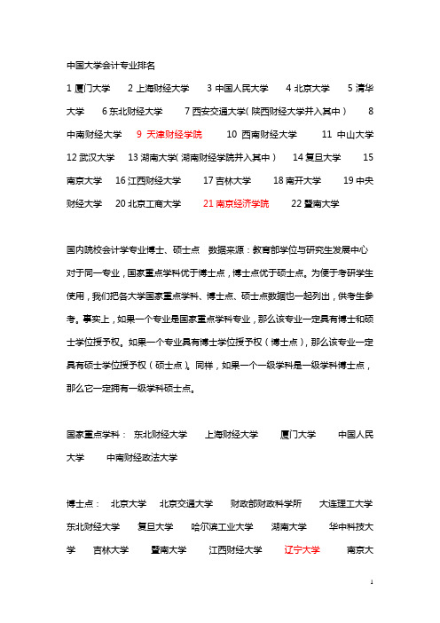 中国大学会计专业排名