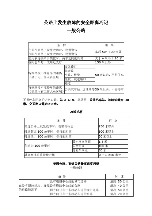 C1驾照理论考试知识记忆小技巧