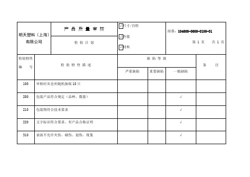 产品审核计划(sm)