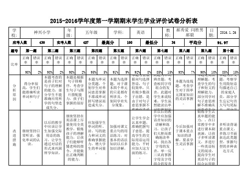 五年级英语试卷评价分析表