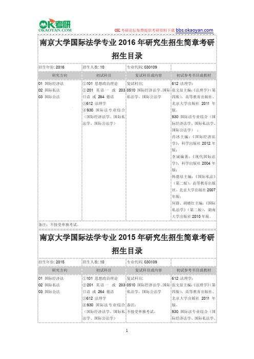 南京大学国际法学专业2016年研究生招生简章考研招生目录