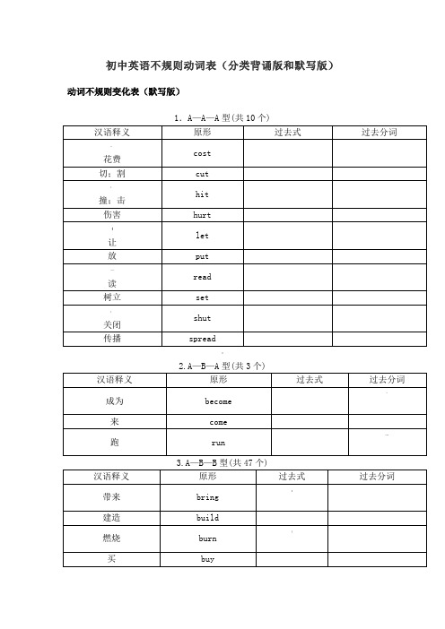 初中英语不规则动词表(分类背诵版和默写版)