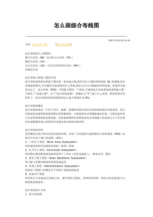 怎么画综合布线图