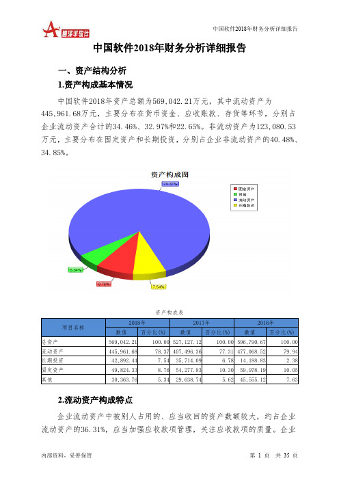 中国软件2018年财务分析详细报告-智泽华