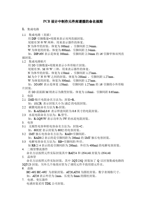 PCB设计中制作元件库遵循的命名规则