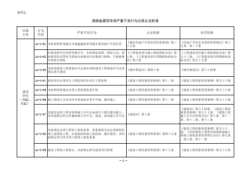 湖南省建筑市场严重(一般)不良行为记录认定标准