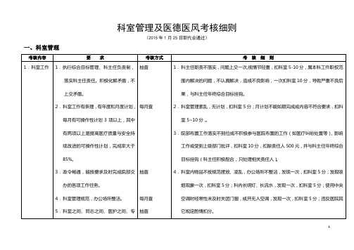 行政管理及医德医风考核细则