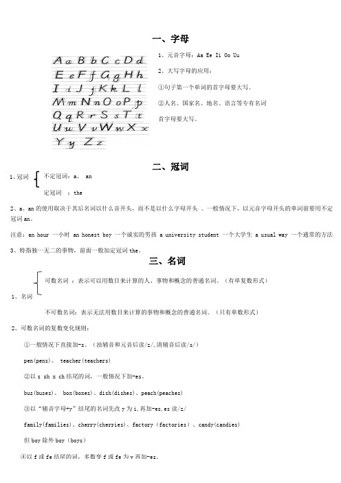 小学六年级英语总复习