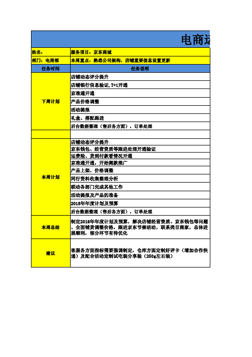 京东商城周报表
