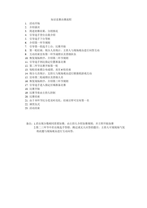 知识竞赛决赛流程