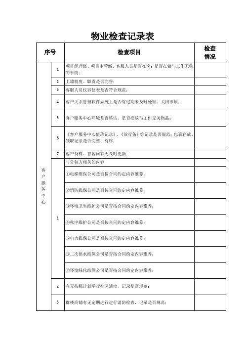 物业日常检查记录表