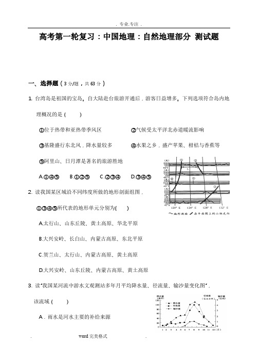 高考第一轮复习_中国自然地理检测试题